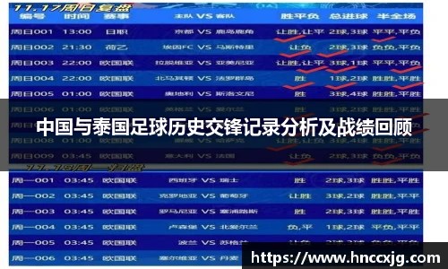 中国与泰国足球历史交锋记录分析及战绩回顾